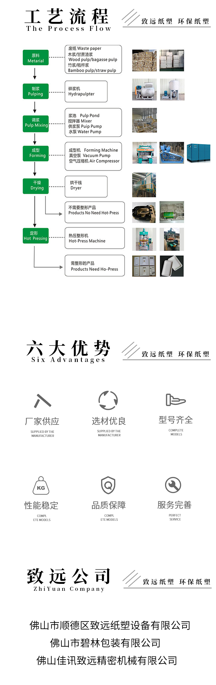 雙缸雙工位成型機(jī) 雙缸雙工位成型機(jī)